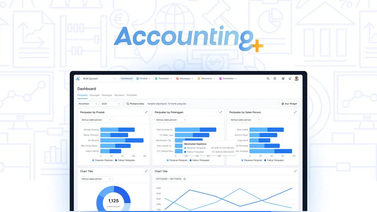 Product Update | Accounting+