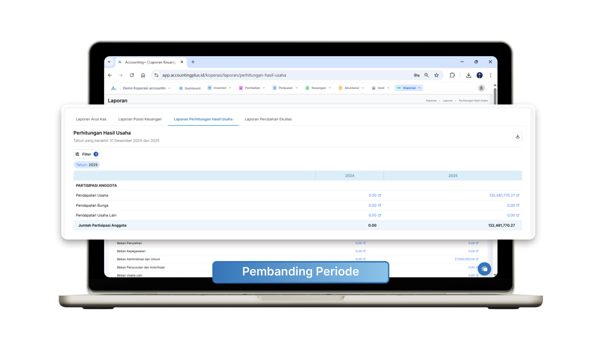 Fitur Pembanding Periode