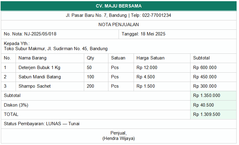 Contoh Nota Penjualan