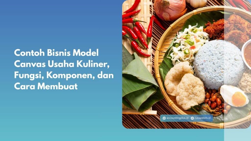 Contoh Bisnis Model Canvas Usaha Kuliner, Fungsi, Komponen, dan Cara Membuat